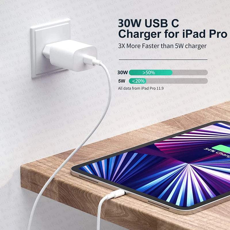 Apple Original 30W Quick Charger