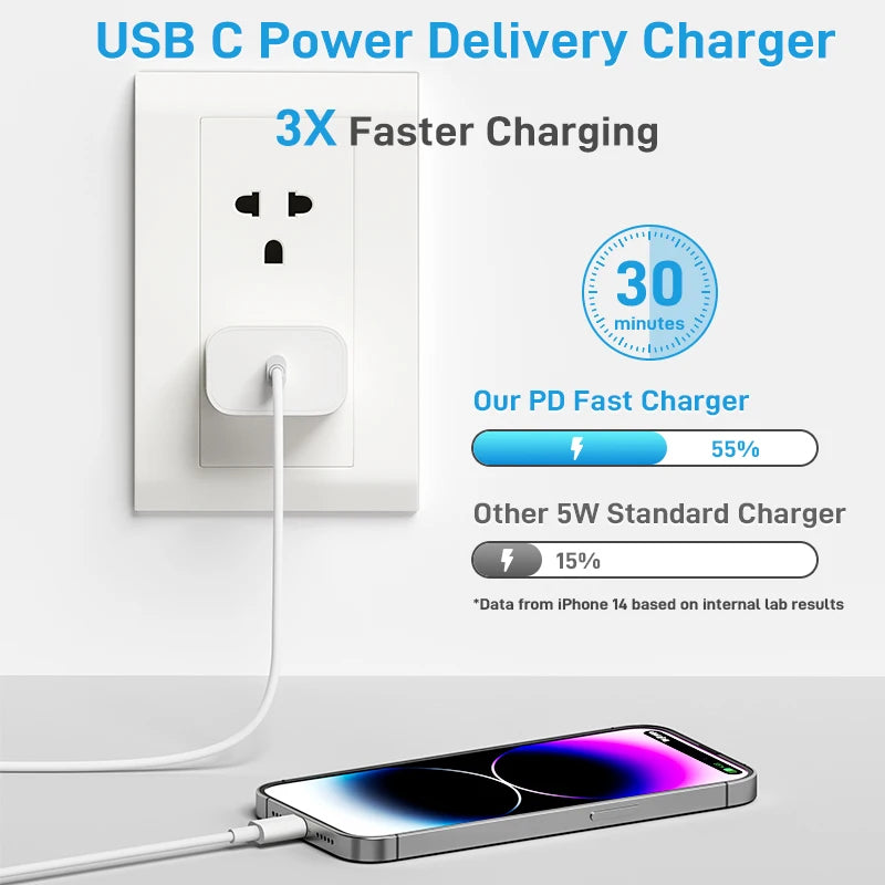 Apple Original 30W Quick Charger